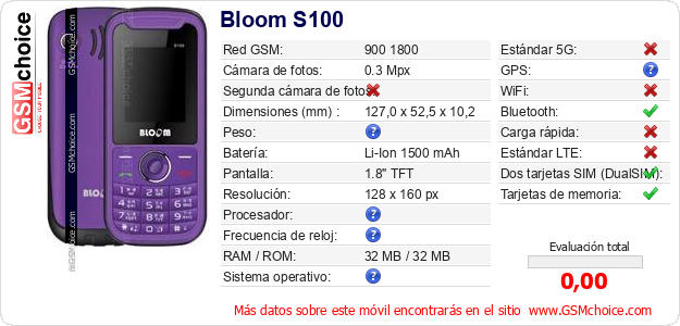 Bloom S100 Datos técnicos del móvil 