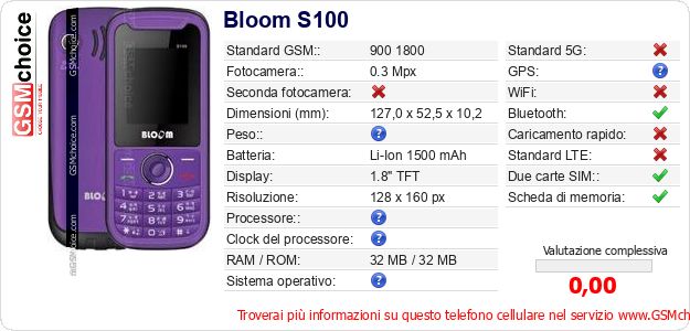 Bloom S100 Dati tecnici di telefono cellulare 