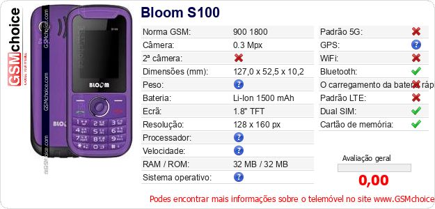 Bloom S100 Especificações técnicas do telemóvel Bloom S100 Especificações técnicas do telemóvel