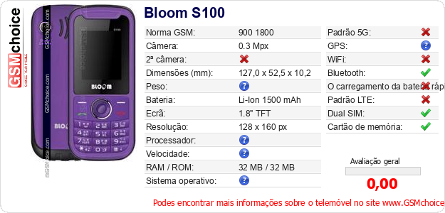Bloom S100 Especificações técnicas do telemóvel 
