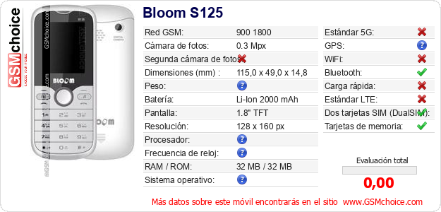 Bloom S125 Datos técnicos del móvil Bloom S125 Datos técnicos del móvil