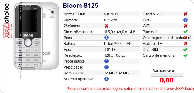 Bloom S125 Especificações técnicas do telemóvel Bloom S125 Especificações técnicas do telemóvel