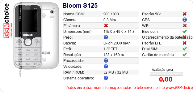 Bloom S125 Especificações técnicas do telemóvel Bloom S125 Especificações técnicas do telemóvel