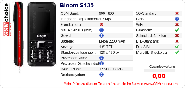 Bloom S135 technische Daten Bloom S135 technische Daten