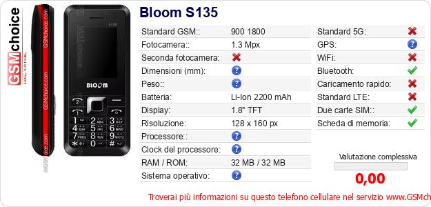 Bloom S135 Dati tecnici di telefono cellulare 