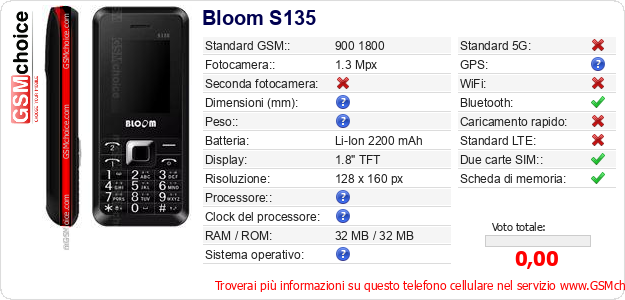 Bloom S135 Dati tecnici di telefono cellulare 