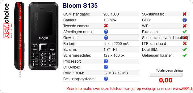 Bloom S135 Technische gegevens 