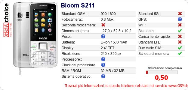 Bloom S211 Dati tecnici di telefono cellulare Bloom S211 Dati tecnici di telefono cellulare