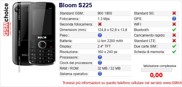 Bloom S225 Dati tecnici di telefono cellulare 