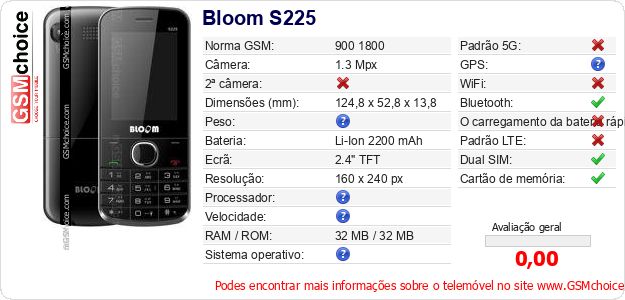 Bloom S225 Especificações técnicas do telemóvel Bloom S225 Especificações técnicas do telemóvel