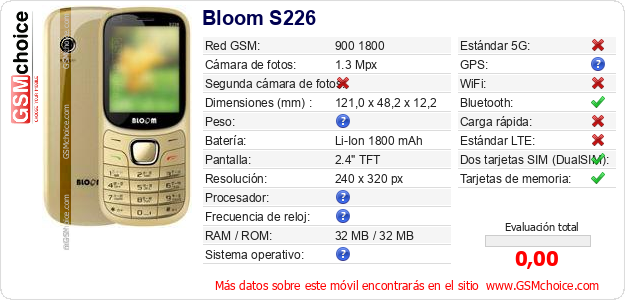 Bloom S226 Datos técnicos del móvil 