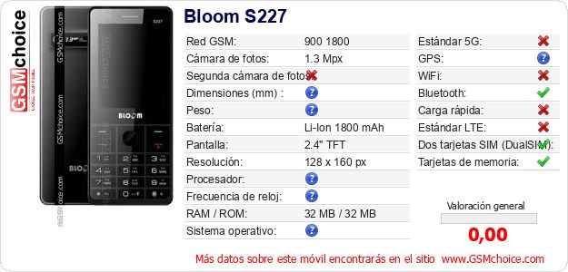 Bloom S227 Datos técnicos del móvil Bloom S227 Datos técnicos del móvil