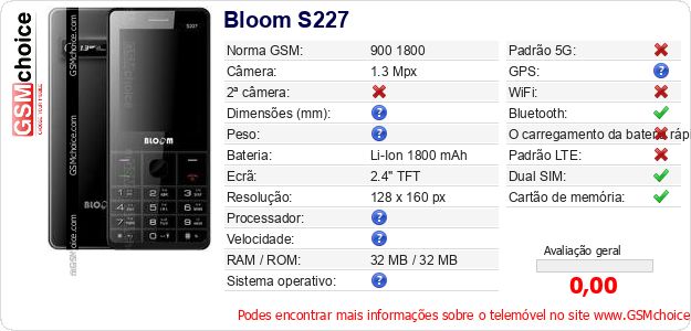Bloom S227 Especificações técnicas do telemóvel Bloom S227 Especificações técnicas do telemóvel