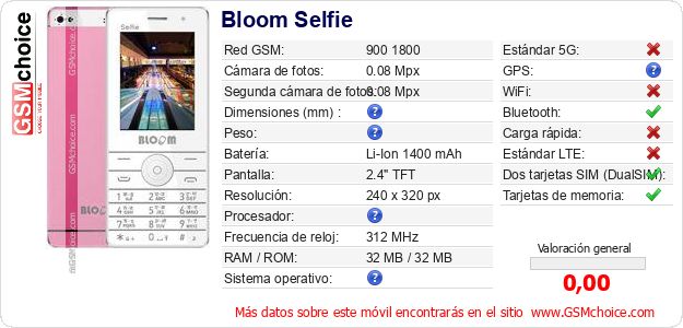 Bloom Selfie Datos técnicos del móvil Bloom Selfie Datos técnicos del móvil