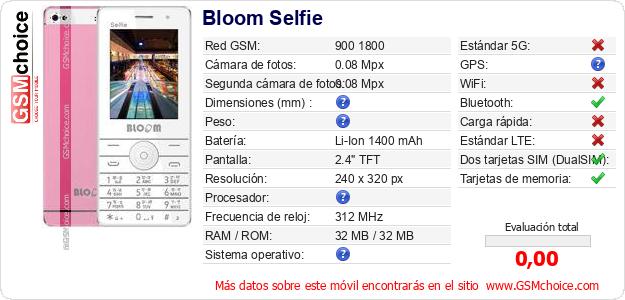 Bloom Selfie Datos técnicos del móvil 