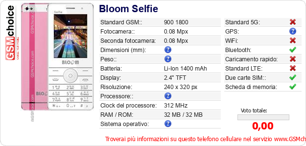 Bloom Selfie Dati tecnici di telefono cellulare 