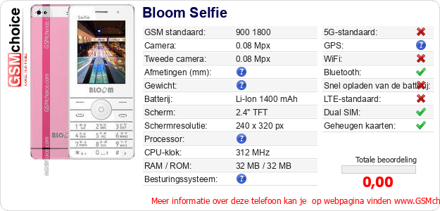 Bloom Selfie Technische gegevens Bloom Selfie Technische gegevens
