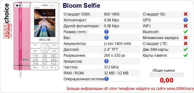 Bloom Selfie Технические данные телефона Bloom Selfie Технические данные телефона