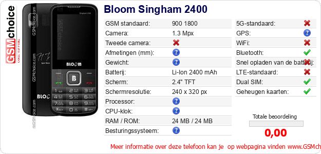 Bloom Singham 2400 Technische gegevens Bloom Singham 2400 Technische gegevens