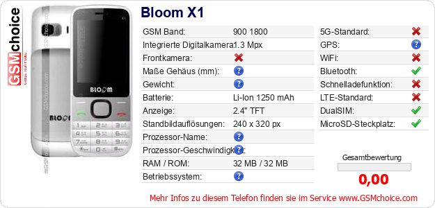 Bloom X1 technische Daten Bloom X1 technische Daten