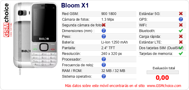 Bloom X1 Datos técnicos del móvil Bloom X1 Datos técnicos del móvil