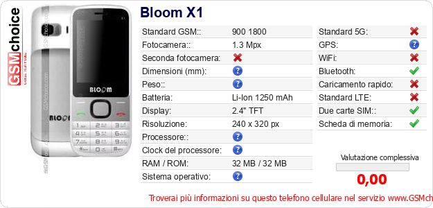 Bloom X1 Dati tecnici di telefono cellulare 