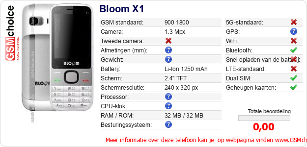 Bloom X1 Technische gegevens 