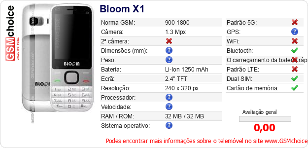 Bloom X1 Especificações técnicas do telemóvel Bloom X1 Especificações técnicas do telemóvel