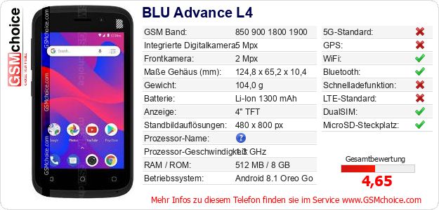 BLU Advance L4 technische Daten BLU Advance L4 technische Daten