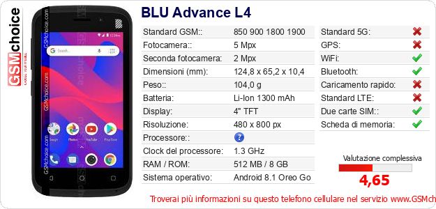 BLU Advance L4 Dati tecnici di telefono cellulare BLU Advance L4 Dati tecnici di telefono cellulare