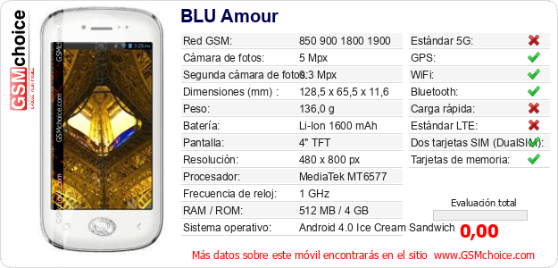 BLU Amour Datos técnicos del móvil 