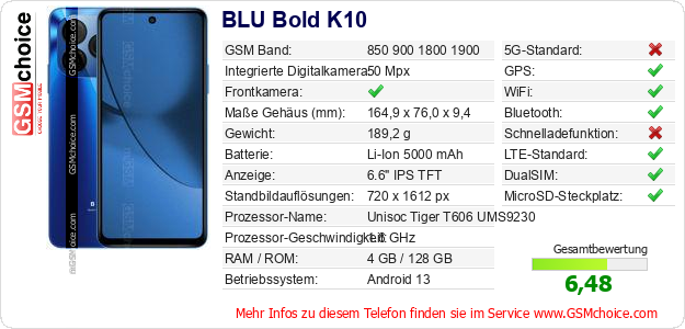 BLU Bold K10 technische Daten BLU Bold K10 technische Daten