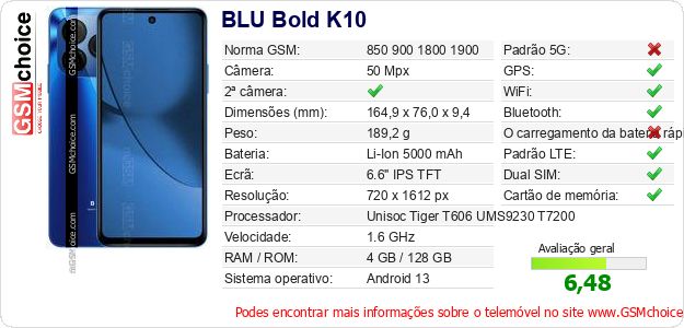 BLU Bold K10 Especificações técnicas do telemóvel 