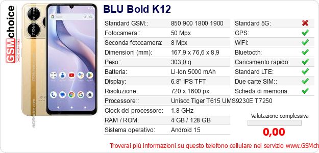 BLU Bold K12 Dati tecnici di telefono cellulare BLU Bold K12 Dati tecnici di telefono cellulare