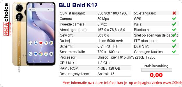BLU Bold K12 Technische gegevens BLU Bold K12 Technische gegevens