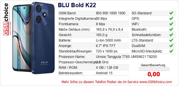 BLU Bold K22 technische Daten BLU Bold K22 technische Daten