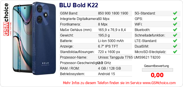 BLU Bold K22 technische Daten BLU Bold K22 technische Daten