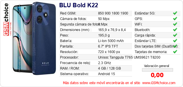 BLU Bold K22 Datos técnicos del móvil 