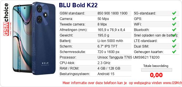 BLU Bold K22 Technische gegevens BLU Bold K22 Technische gegevens
