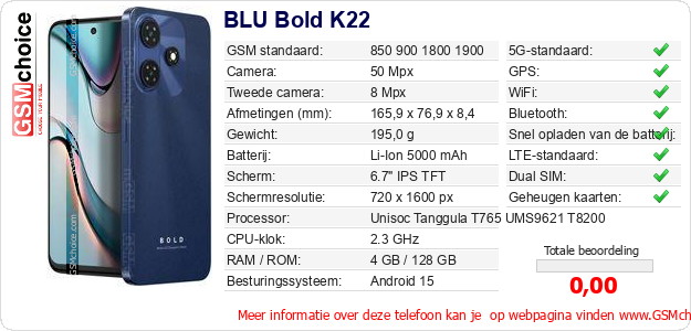 BLU Bold K22 Technische gegevens 