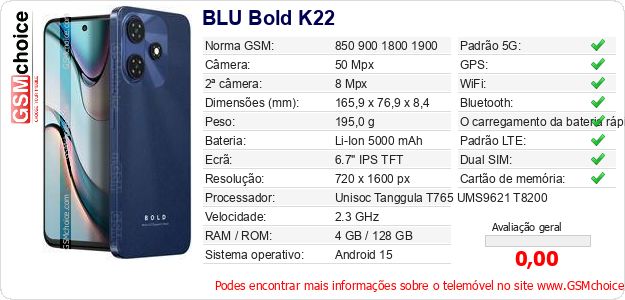 BLU Bold K22 Especificações técnicas do telemóvel 