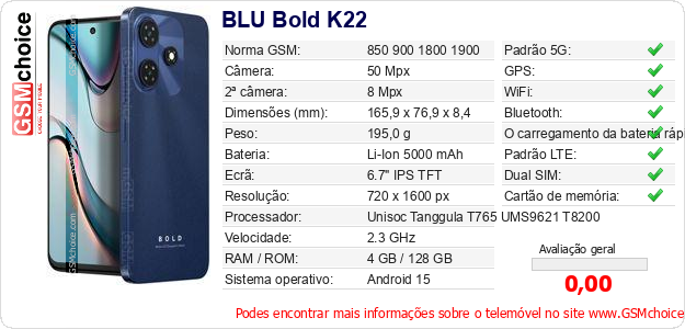 BLU Bold K22 Especificações técnicas do telemóvel 