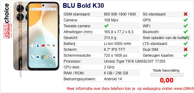 BLU Bold K30 Technische gegevens BLU Bold K30 Technische gegevens