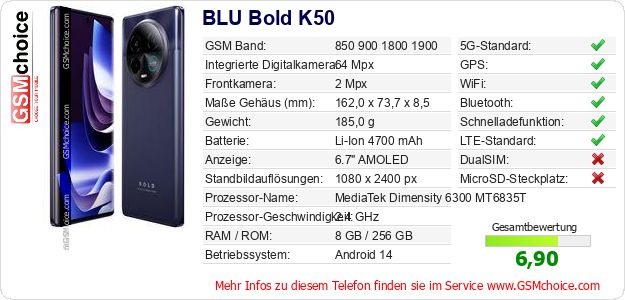 BLU Bold K50 technische Daten BLU Bold K50 technische Daten