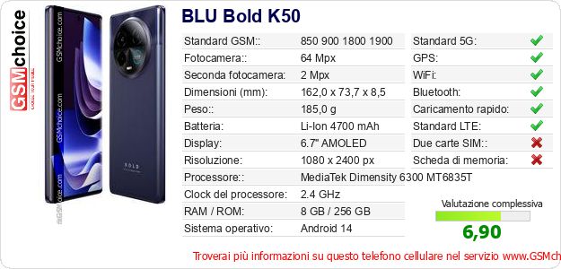 BLU Bold K50 Dati tecnici di telefono cellulare BLU Bold K50 Dati tecnici di telefono cellulare