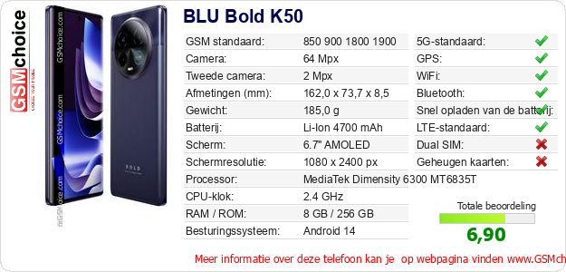 BLU Bold K50 Technische gegevens BLU Bold K50 Technische gegevens