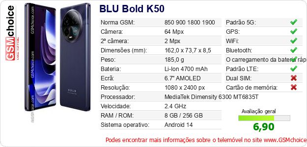 BLU Bold K50 Especificações técnicas do telemóvel 
