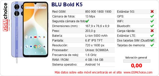 BLU Bold K5 Datos técnicos del móvil BLU Bold K5 Datos técnicos del móvil