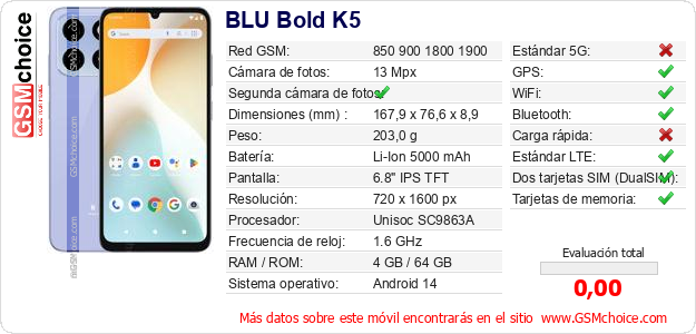 BLU Bold K5 Datos técnicos del móvil 