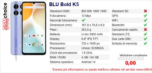 BLU Bold K5 Dati tecnici di telefono cellulare BLU Bold K5 Dati tecnici di telefono cellulare